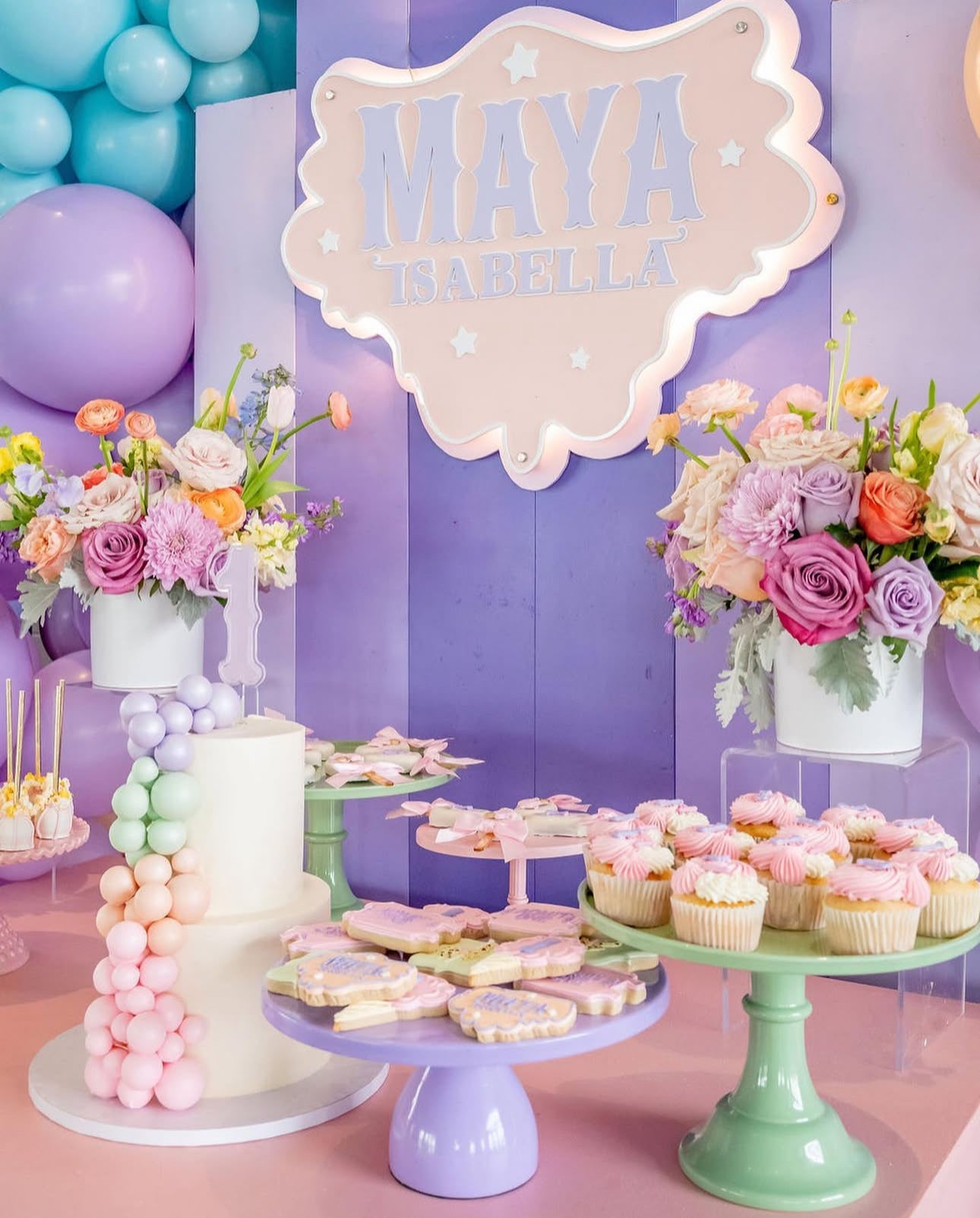 Circus Theme First Birthday Signage